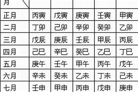 五行 出生|生辰八字算命、五行喜用神查询（免费测算）